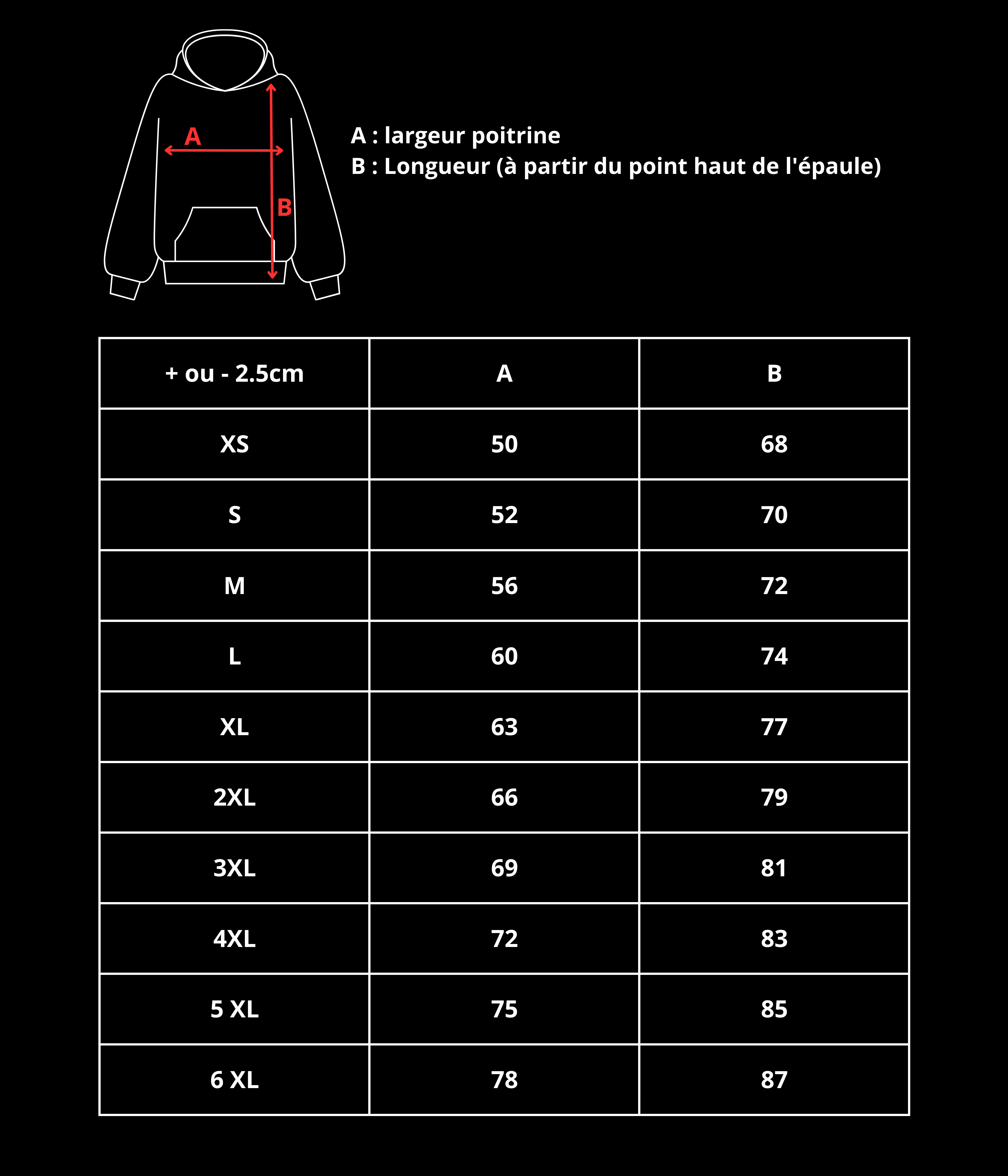 Guide des tailles