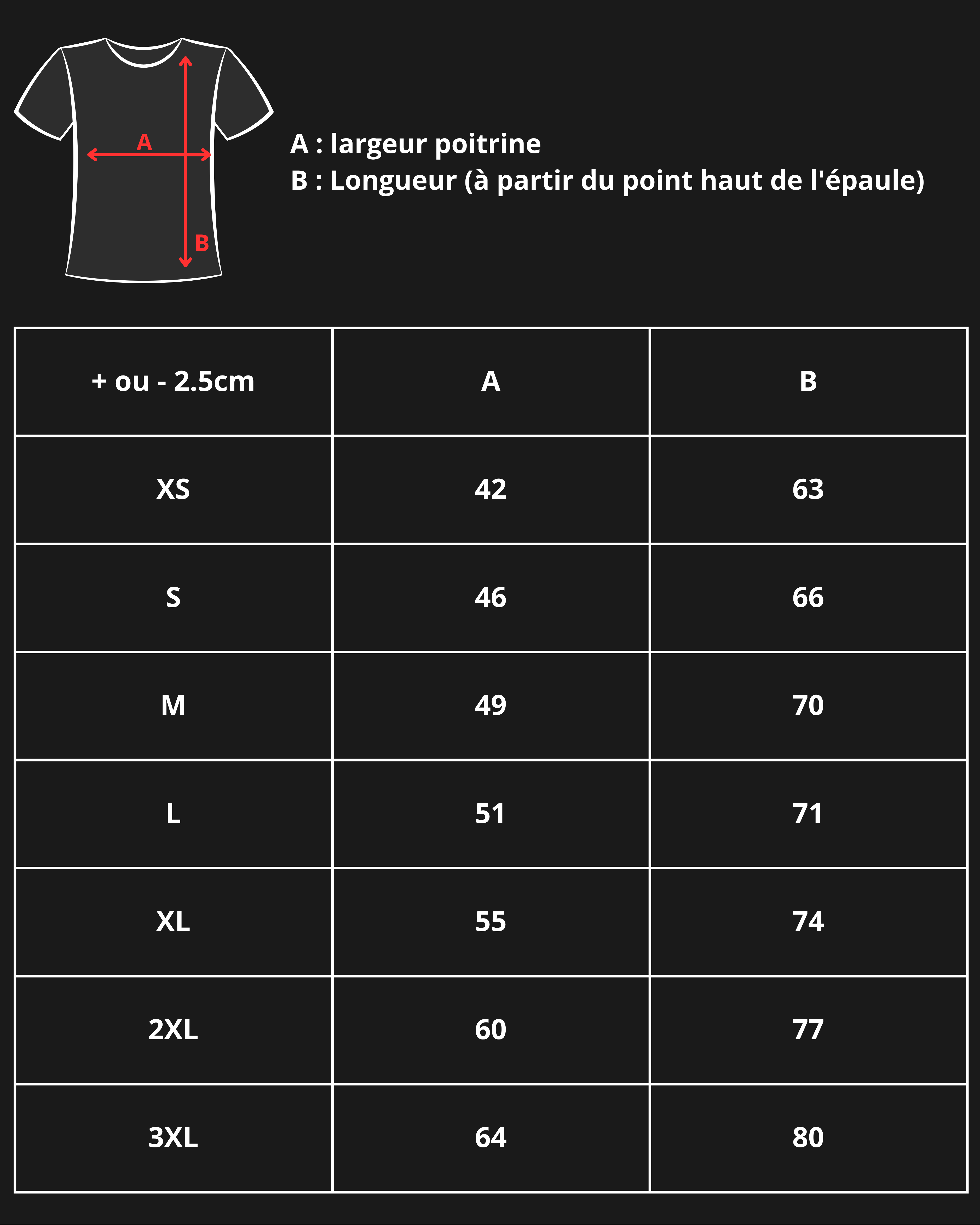 Guide des tailles