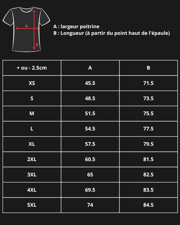 Guide des tailles